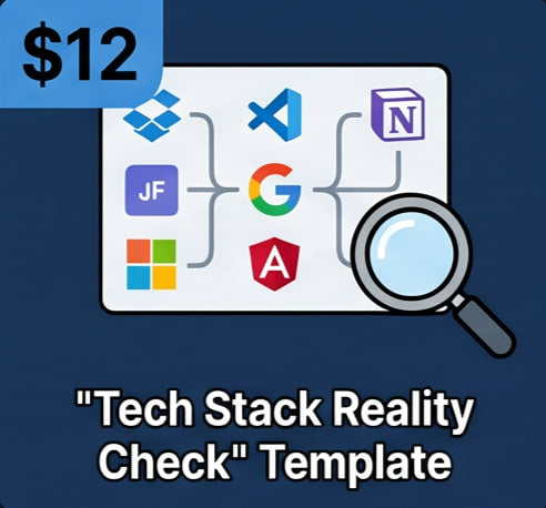 Tech Stack Reality Check Template